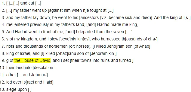Is there archaeological evidence supporting the existence of Biblical Prophets such as David and Solomon, as well as the Israelite Exodus from Egypt?