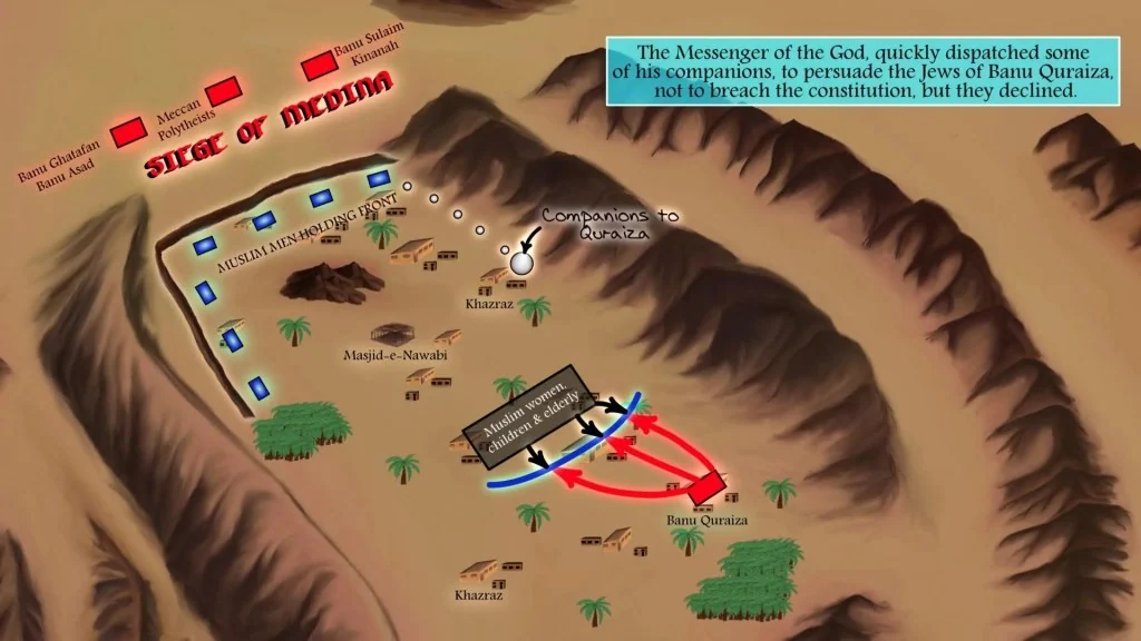 Did the Prophet (PBUH) really commit a massacre against the tribe of Banū Qurayẓah?