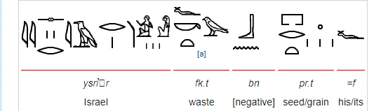 Is there archaeological evidence supporting the existence of Biblical Prophets such as David and Solomon, as well as the Israelite Exodus from Egypt?