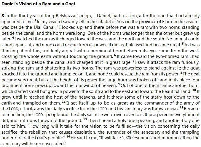 Is Ḏū al-Qarnayn the same figure as Alexander the Great?