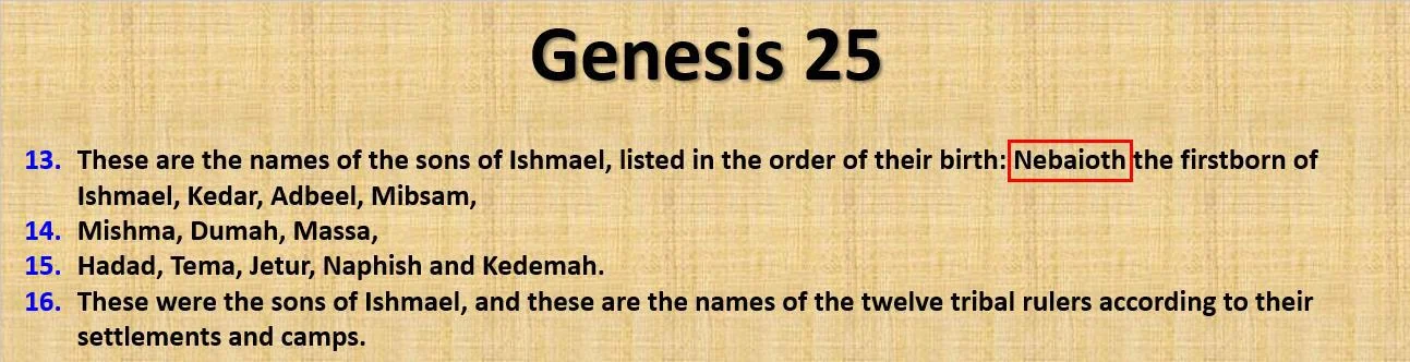 How did Isaiah prophesy the establishment of a House of God in Arabia?