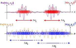 Did the principle of causality apply at the moment the universe emerged?