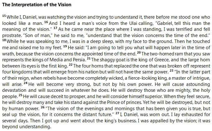 Is Ḏū al-Qarnayn the same figure as Alexander the Great?