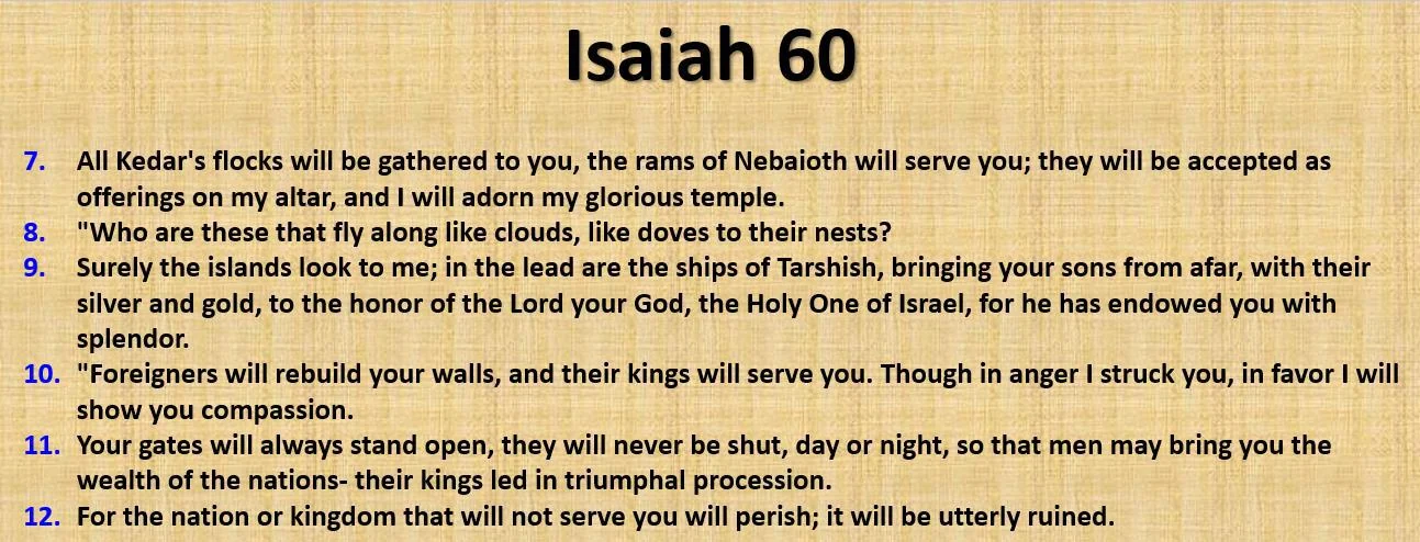 How did Isaiah prophesy the establishment of a House of God in Arabia?