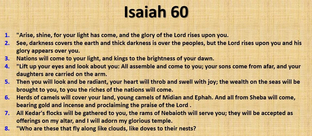 How did Isaiah prophesy the establishment of a House of God in Arabia?
