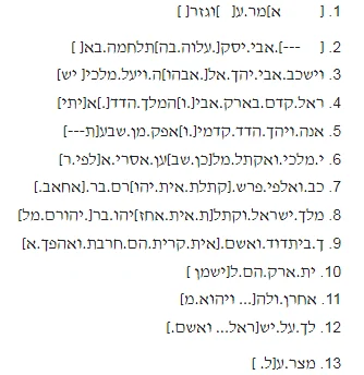Is there archaeological evidence supporting the existence of Biblical Prophets such as David and Solomon, as well as the Israelite Exodus from Egypt?